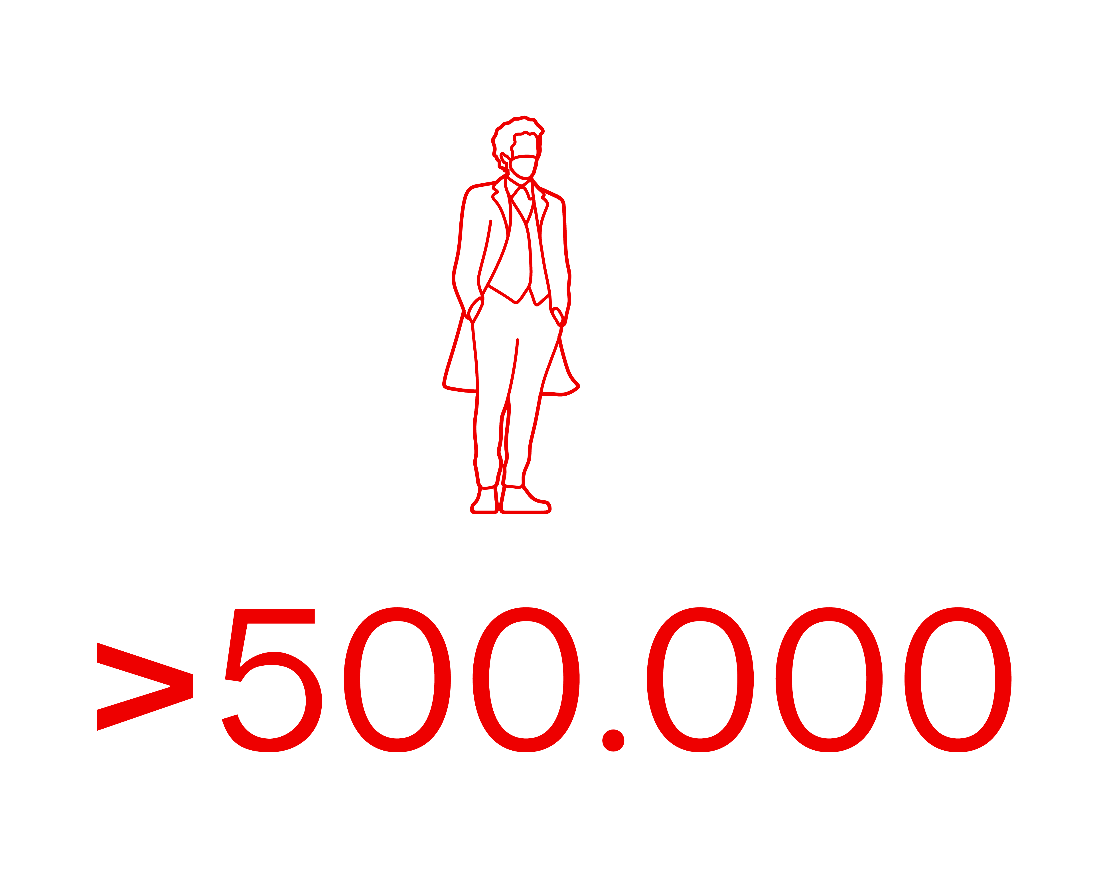 Foto: > 500000